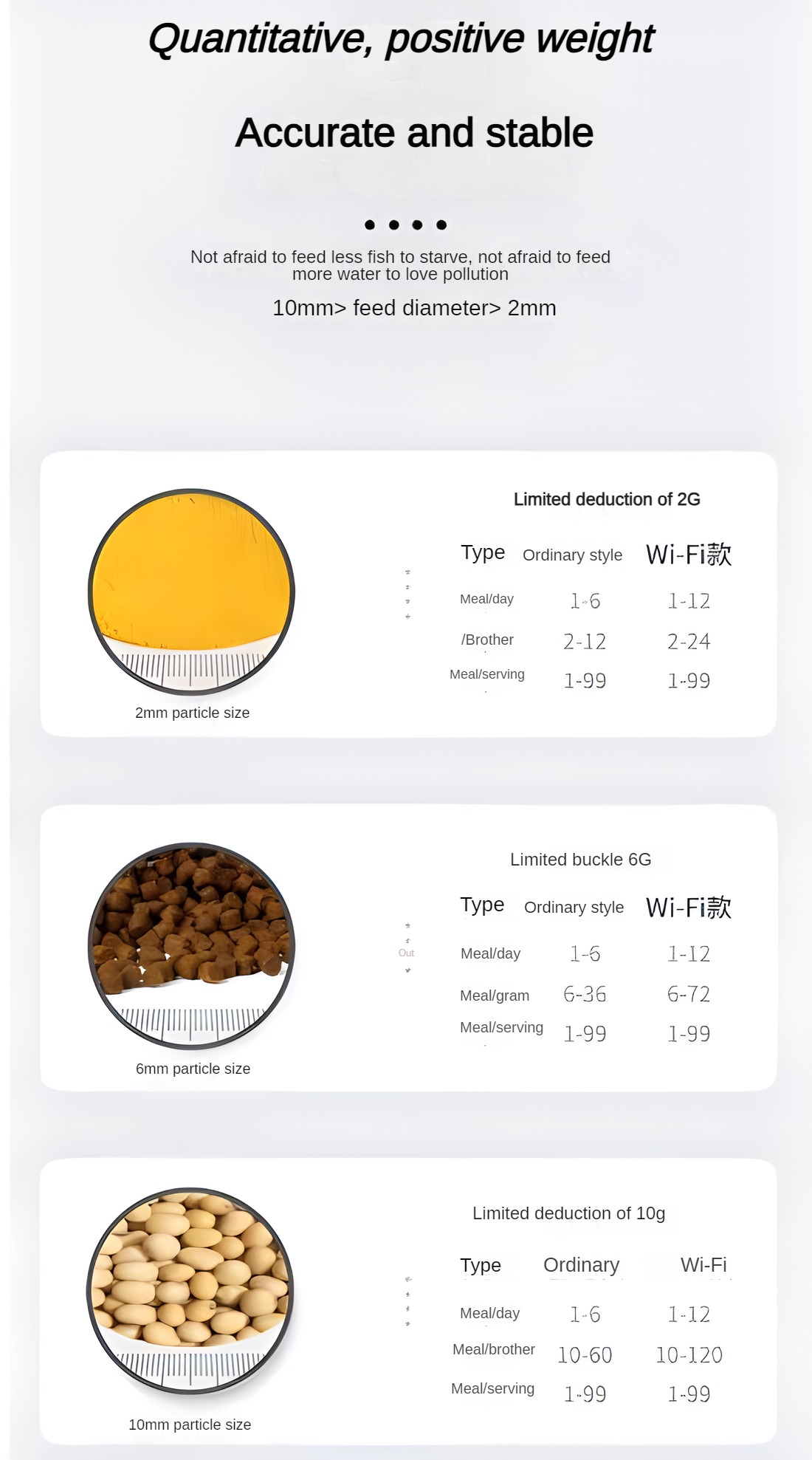 EVNICE Distributore Automatico - Aquarium Fertilizer recensione e prezzo