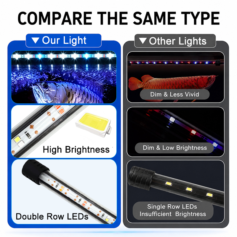 Striscia LED per acquario a sp - Aquarium Plant Substrate recensione e prezzo
