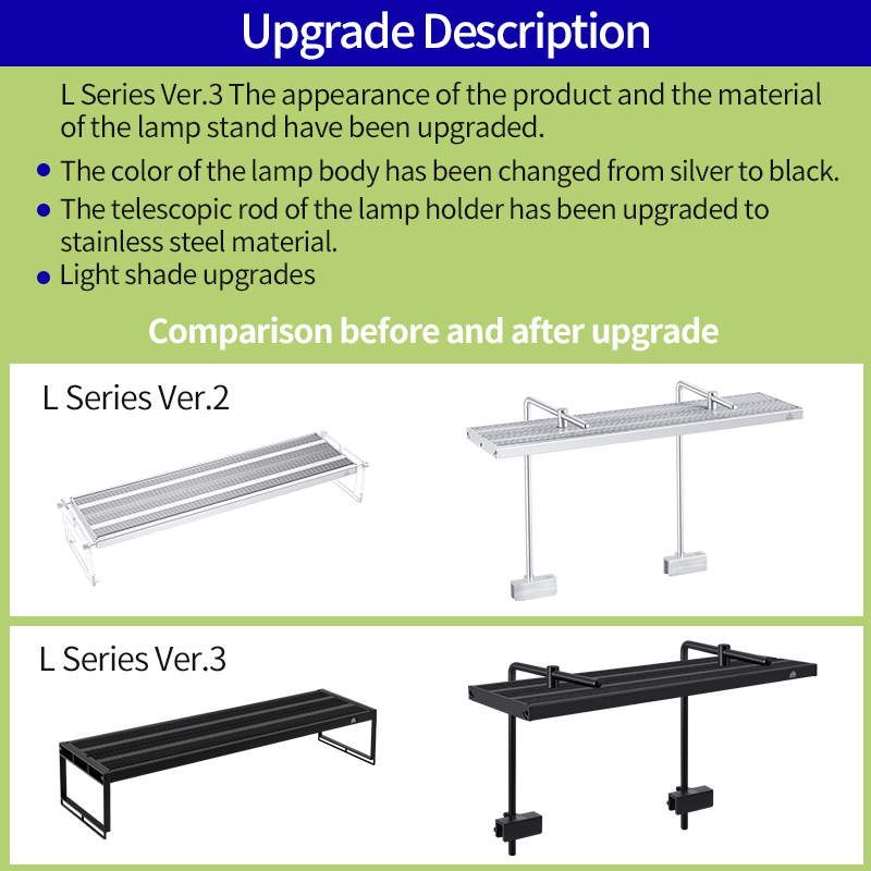 WEEK AQUA Serie L Controllo AP - Aquarium Plant Light recensione e prezzo