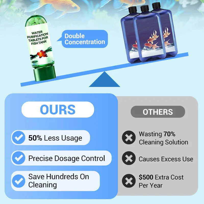 Compresse Ecologiche per la Pu - Aquarium Liquid Carbon recensione e prezzo