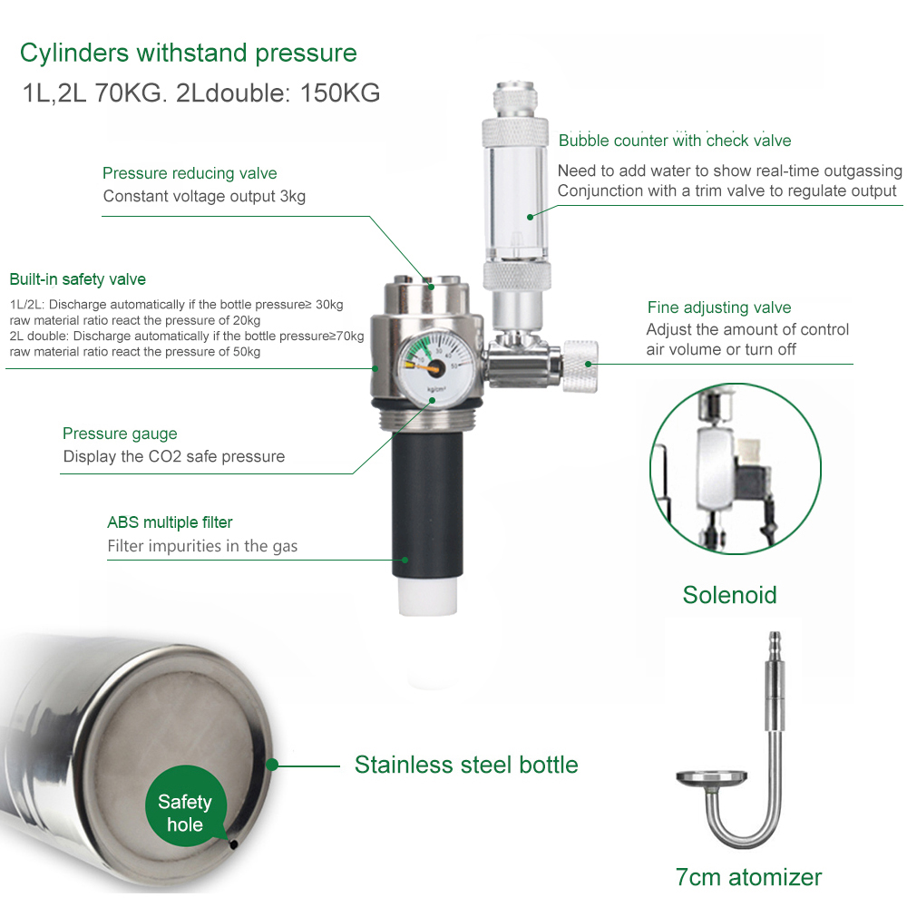 Sistema di generazione di CO2  - Aquarium Liquid Carbon recensione e prezzo