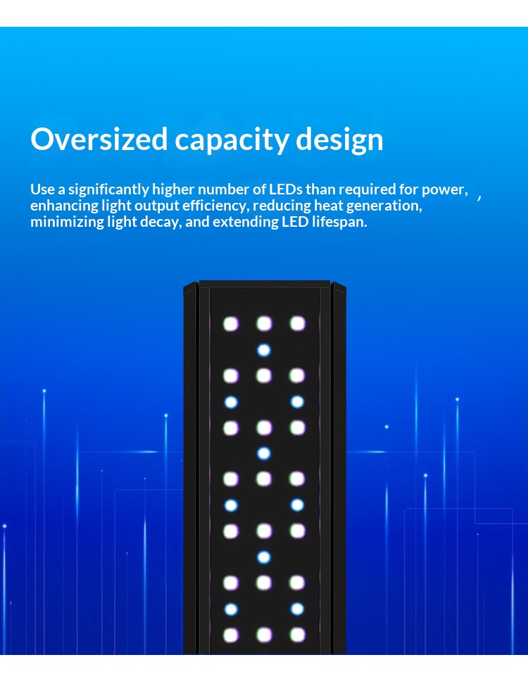 Lampada per piante acquatiche  - Planted Aquarium Algae Control recensione e prezzo