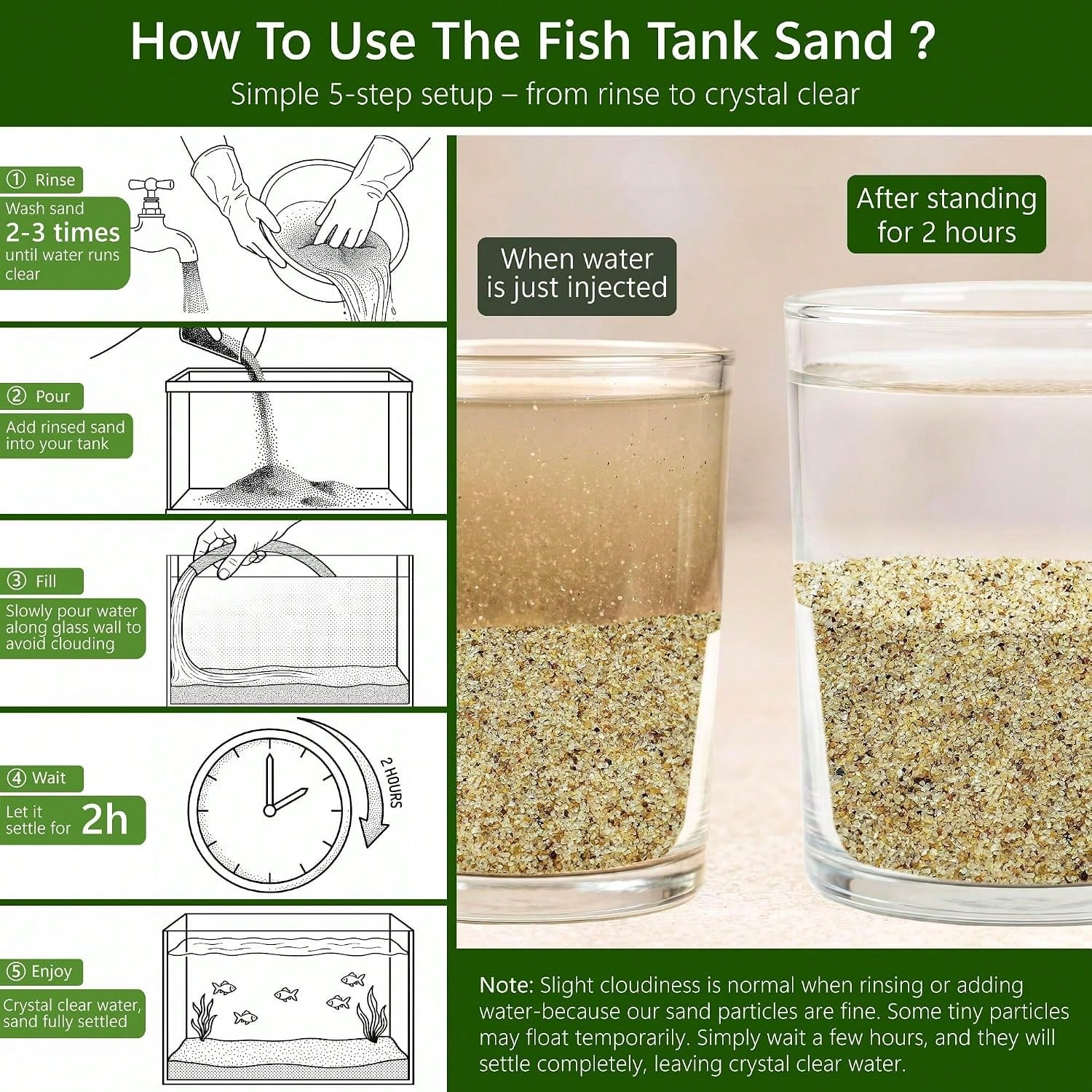 Sabbia bianca per acquari, gra - Aquarium Plant Substrate recensione e prezzo